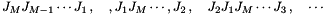 \[ J_M J_{M-1}\cdots J_1\,, \quad, J_1J_M\cdots,J_2\,,\quad J_2J_1J_M\cdots J_3\,,\quad \cdots \]